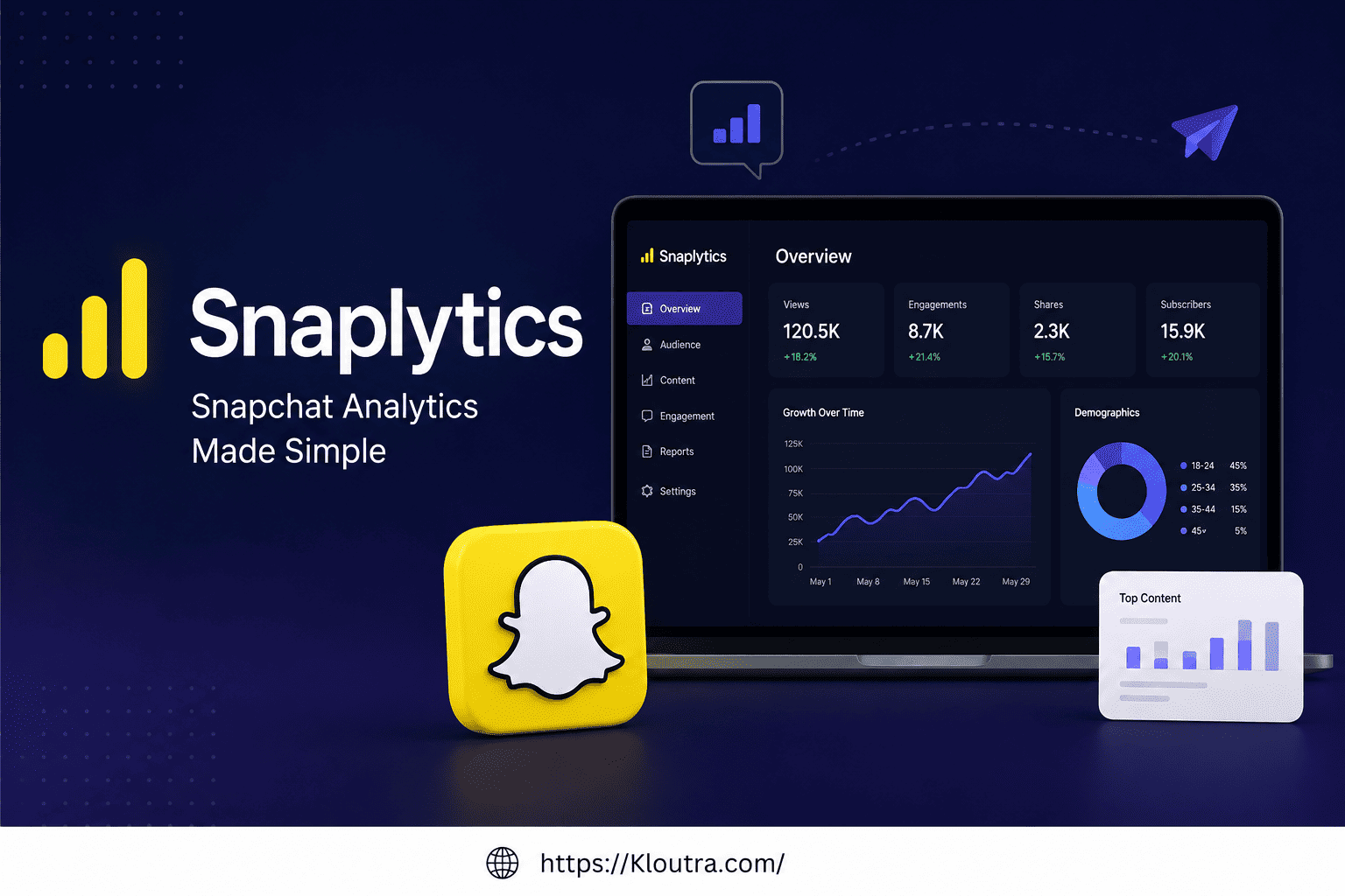Snaplytics Review 2026: Features, Pricing, Pros & Cons