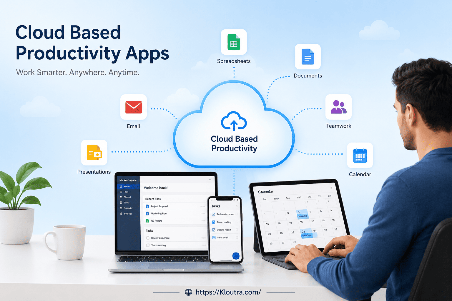 Cloud Based Productivity Apps: Benefits, Types & How They Work