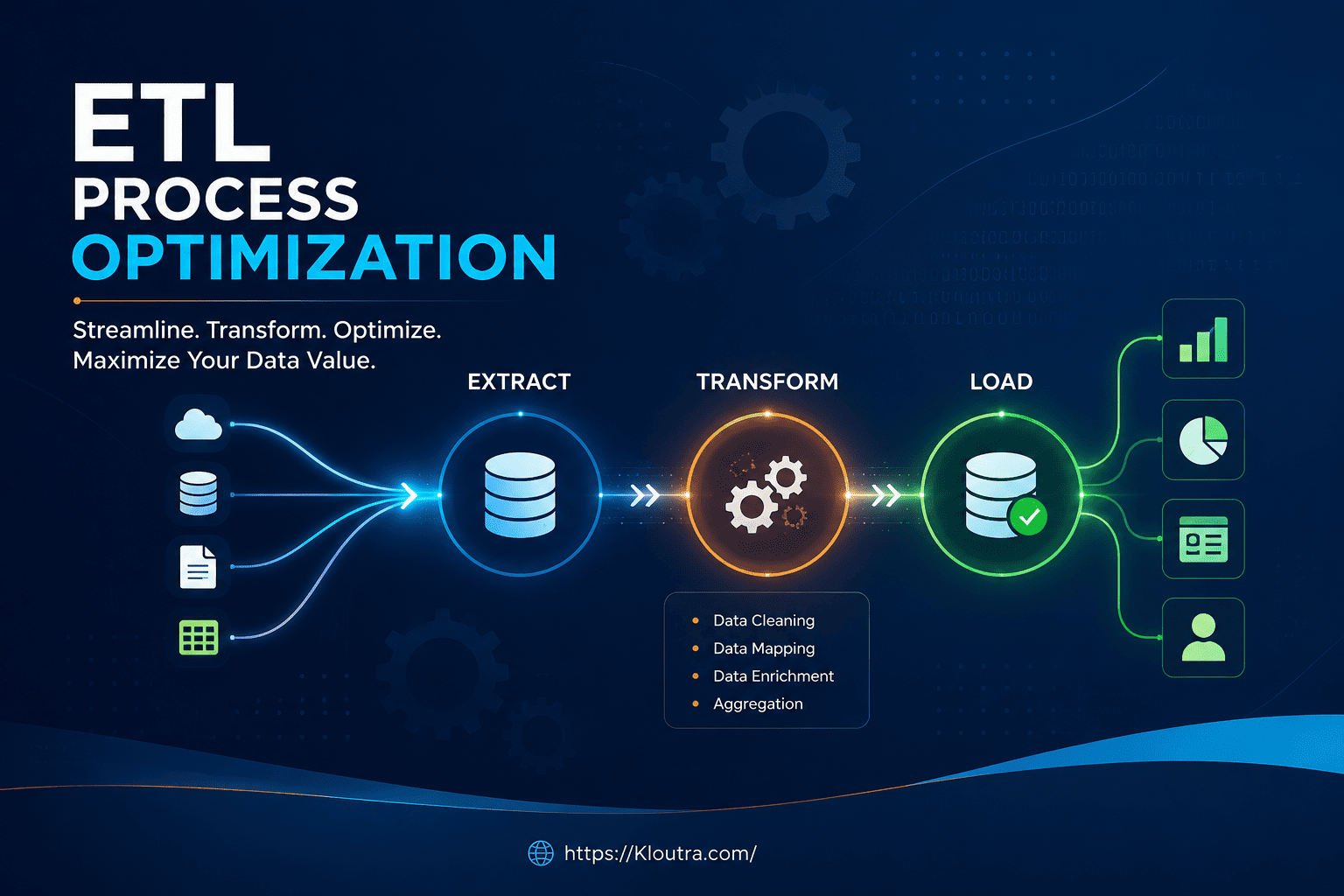 ETL Process Optimization: A Simple Guide to Faster Data Processing 