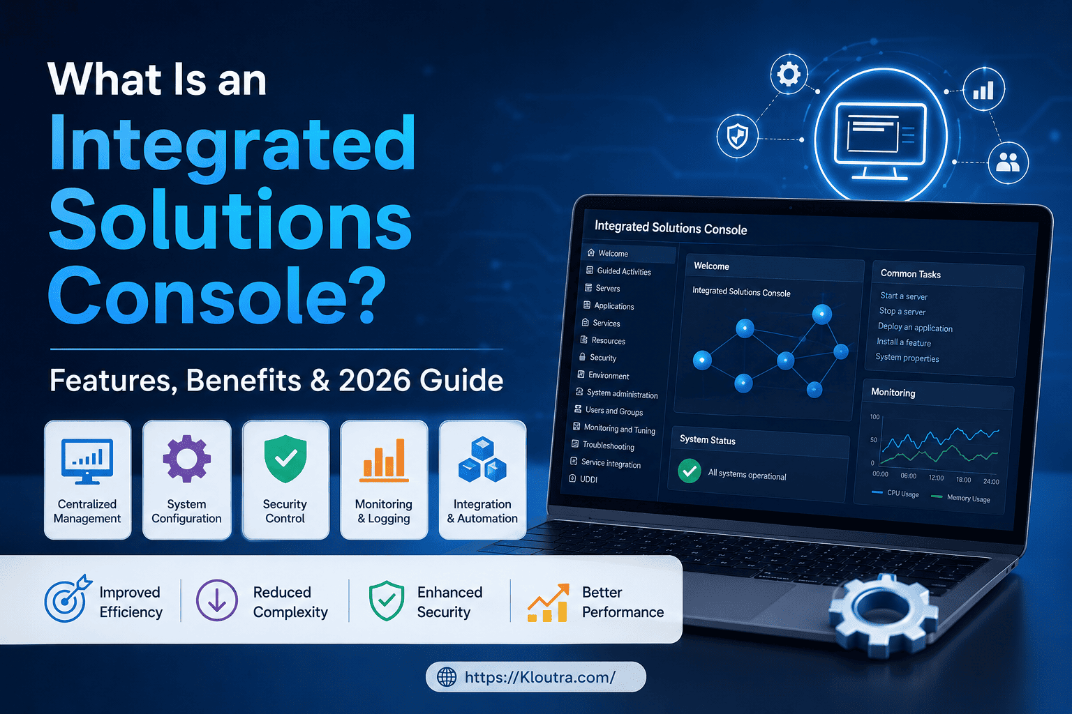 What Is an Integrated Solutions Console? Features, Benefits & 2026 Guide