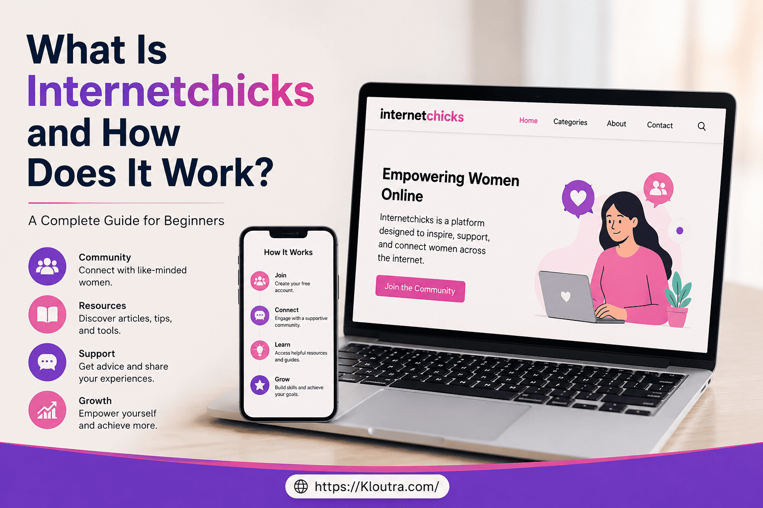 What Is Internetchicks and How Does It Work?