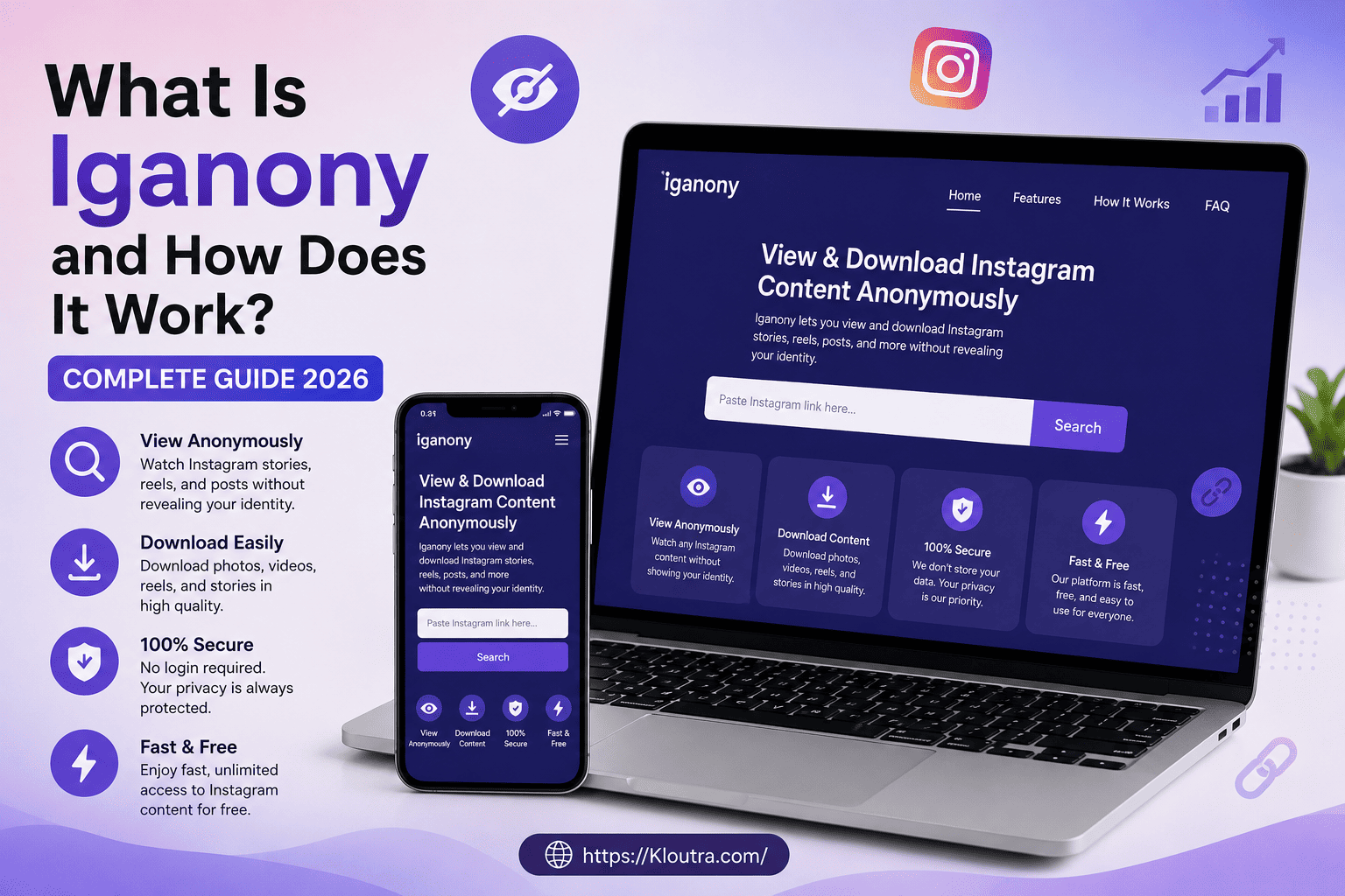 What Is Iganony and How Does It Work? Complete Guide 2026