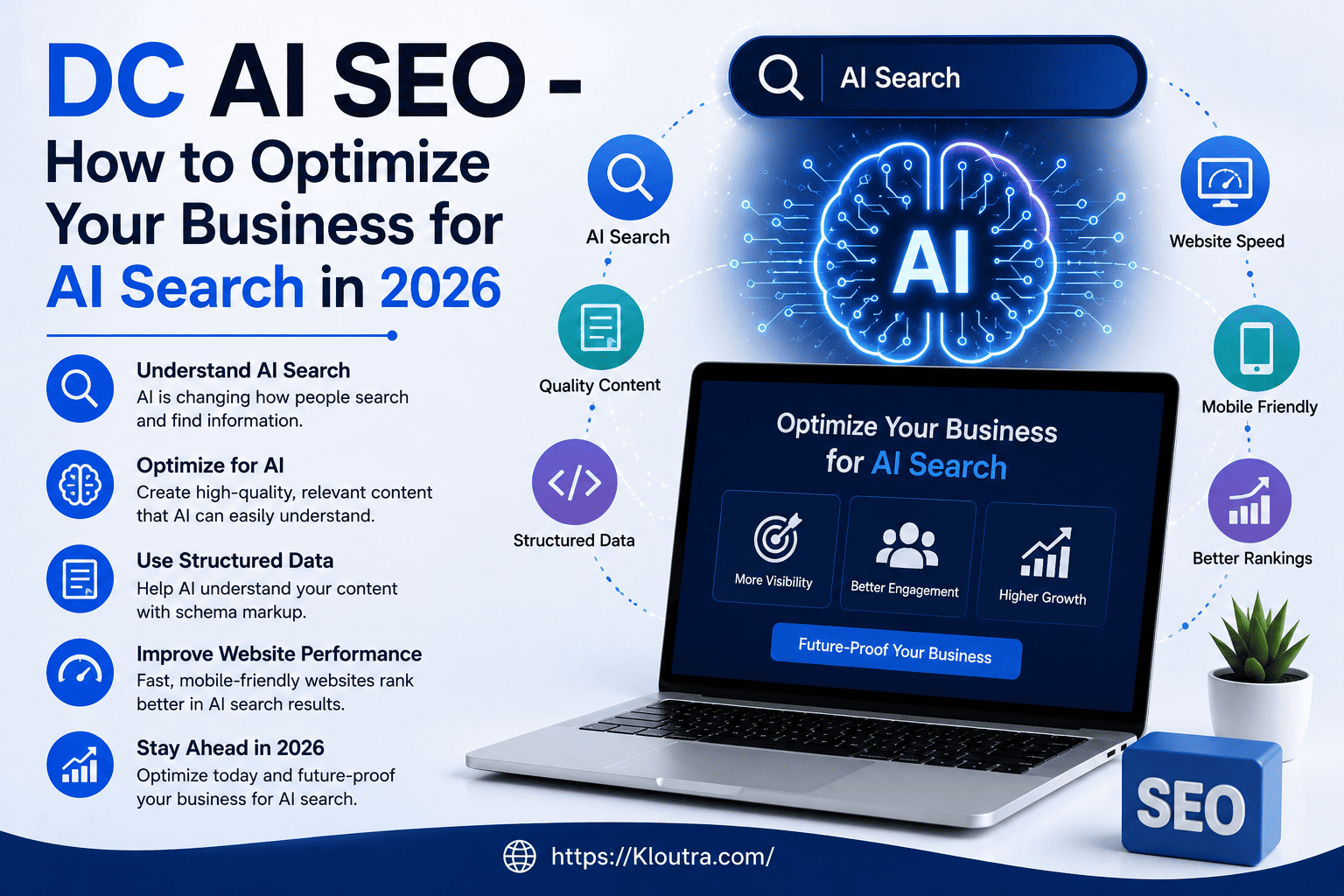 DC AI SEO – How to Optimize Your Business for AI Search in 2026