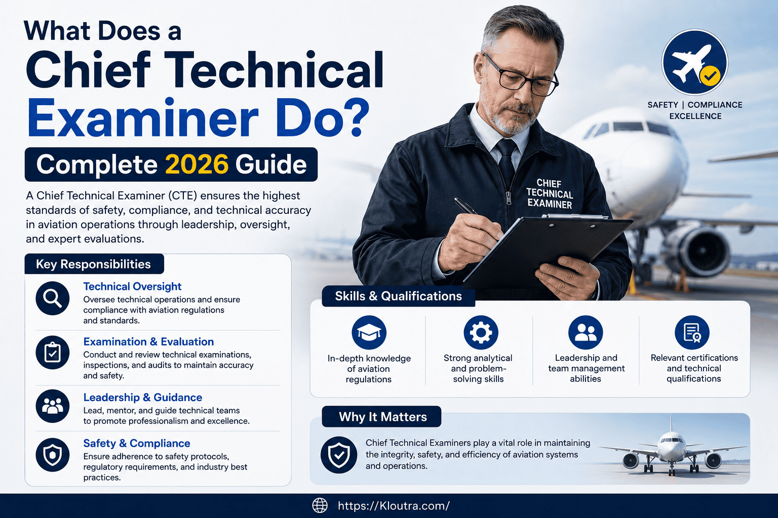 What Does a Chief Technical Examiner Do? Complete 2026 Guide