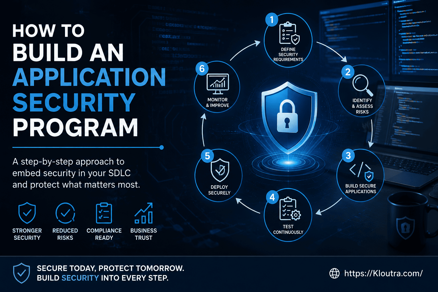 How an Application Security Manager Builds an AppSec Program in 2026