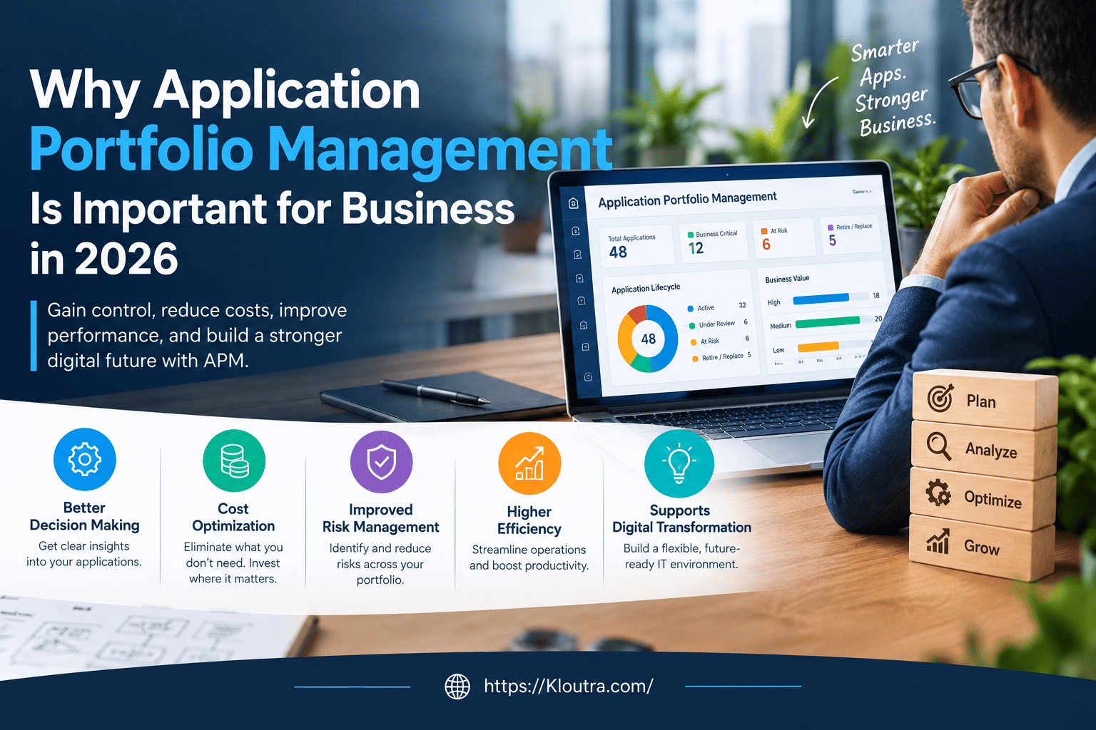 Why Application Portfolio Management Matters in 2026