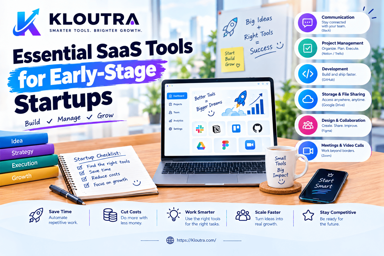 Essential SaaS Tools for Early-Stage Startups
