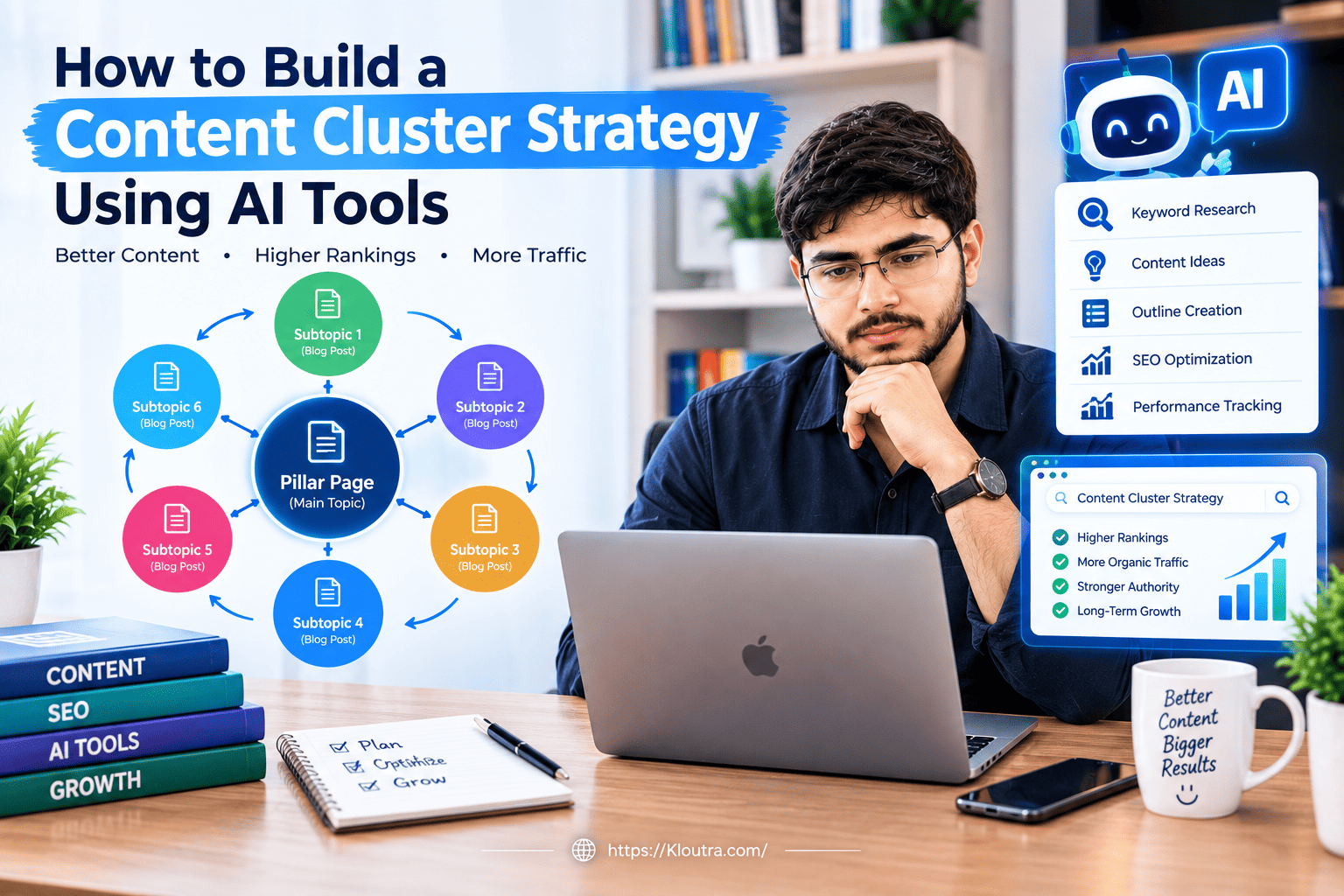 How to Build a Content Cluster Strategy Using AI Tools