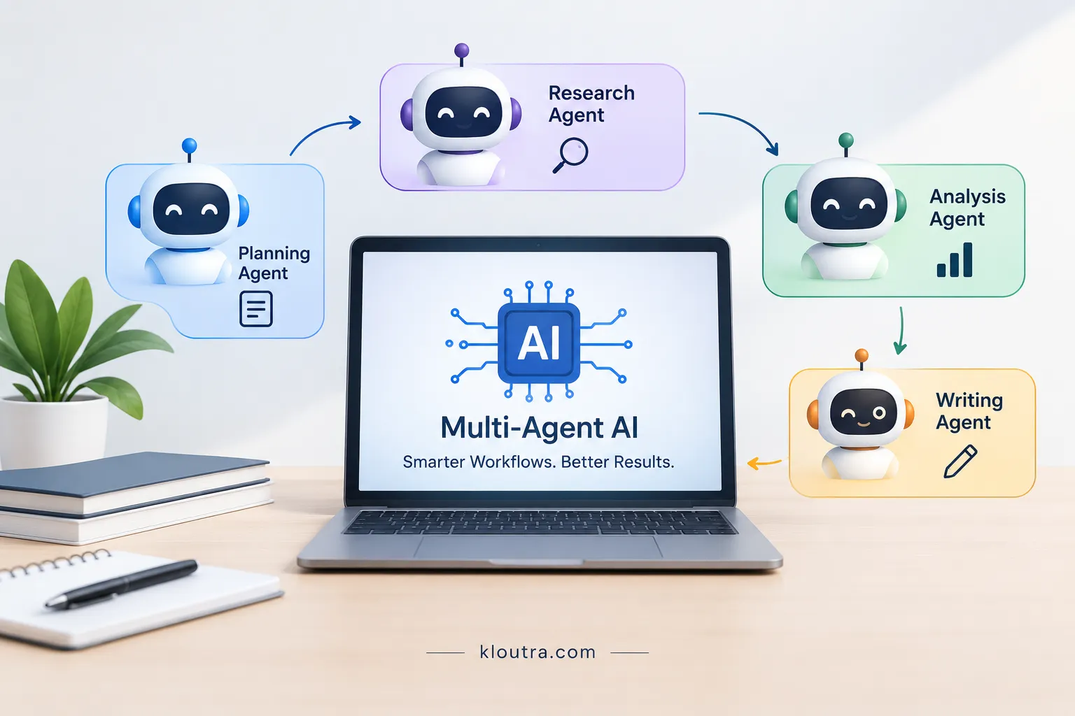 Multi-Agent AI Frameworks for Small Business