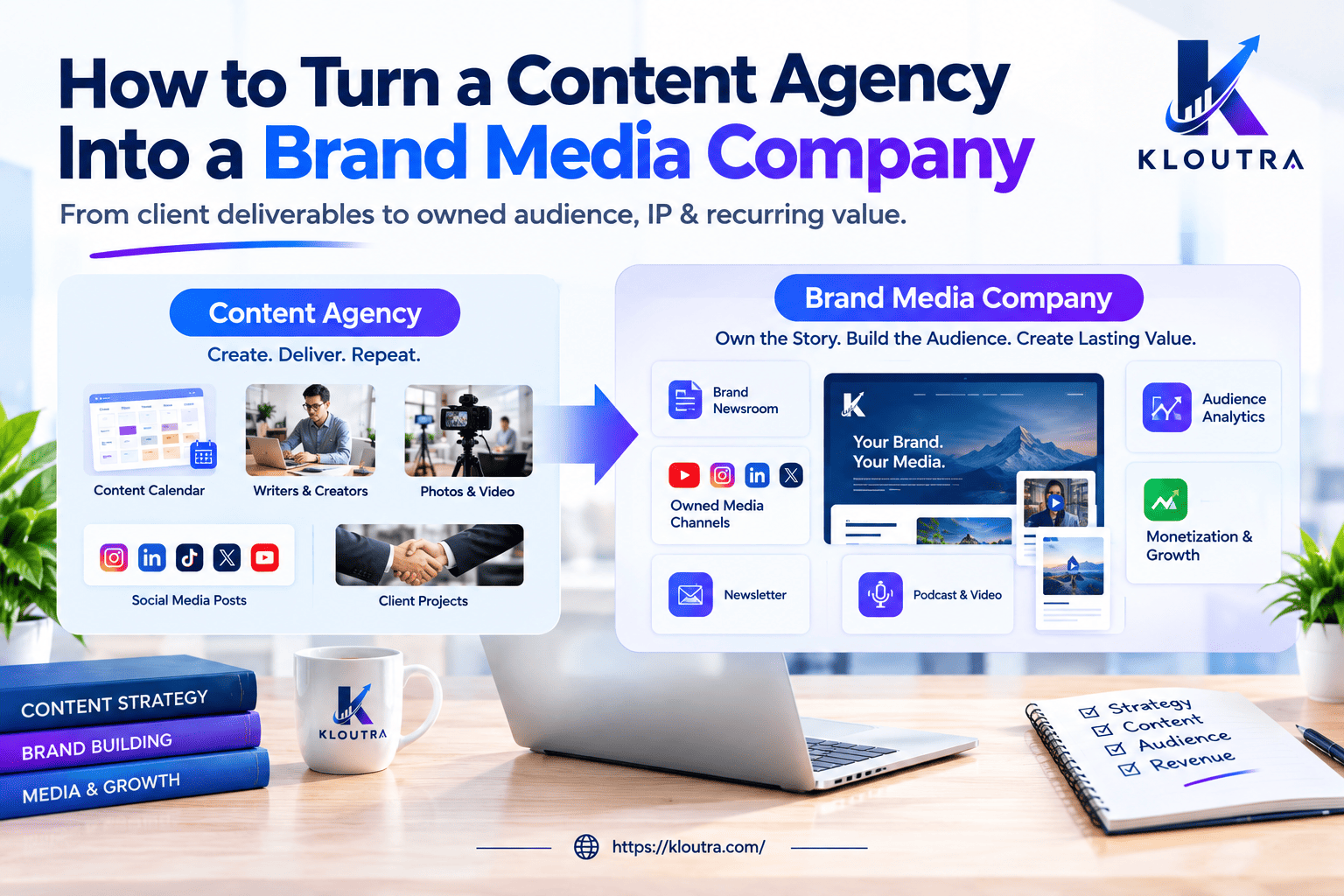 How to Turn a Content Agency Into a Brand Media Company