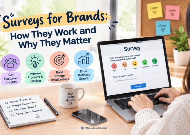 Surveys for Brands: How They Work and Why They Matter