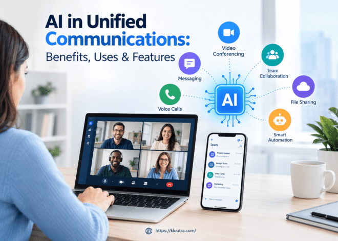 AI in Unified Communications – Benefits, Uses & Features