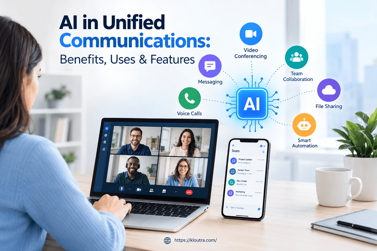 AI in Unified Communications – Benefits, Uses & Features