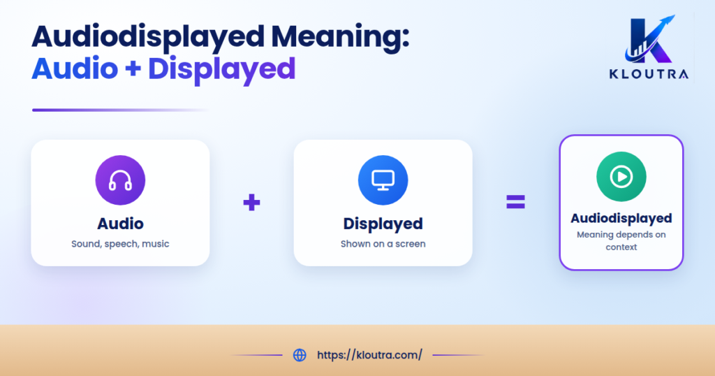 Diagram showing audio plus displayed equals audiodisplayed, explaining the audiodisplayed meaning