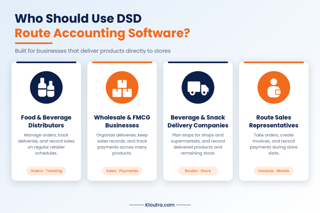 Businesses that use DSD route accounting software including food and beverage distributors, wholesale and FMCG businesses, snack delivery companies, and route sales representatives