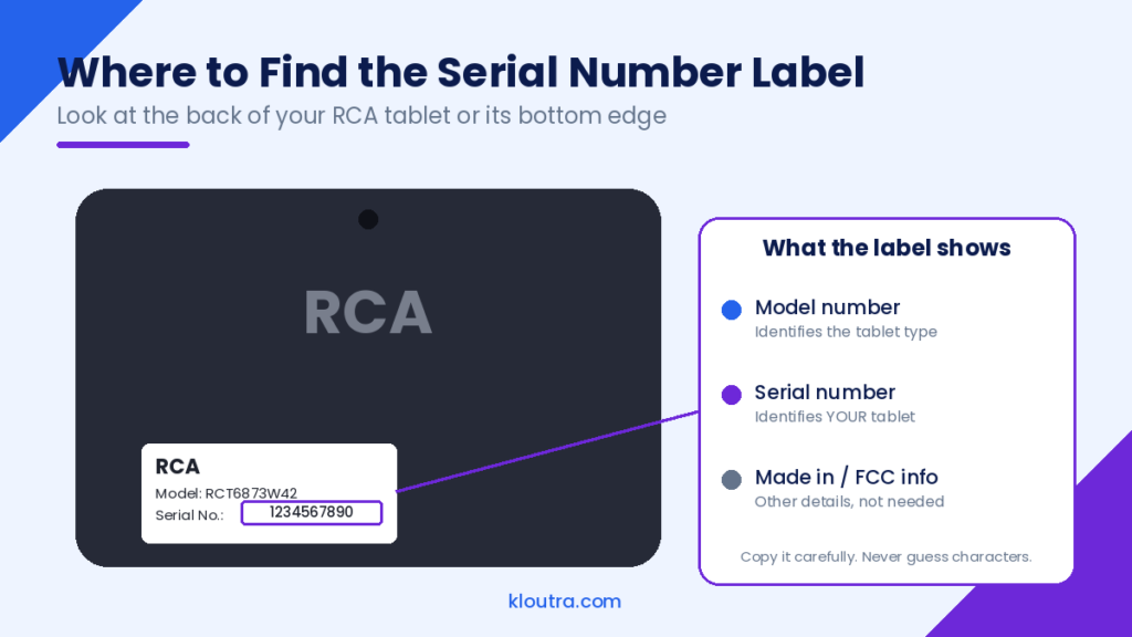 RCA tablet back panel showing the label with the model number and serial number highlighted