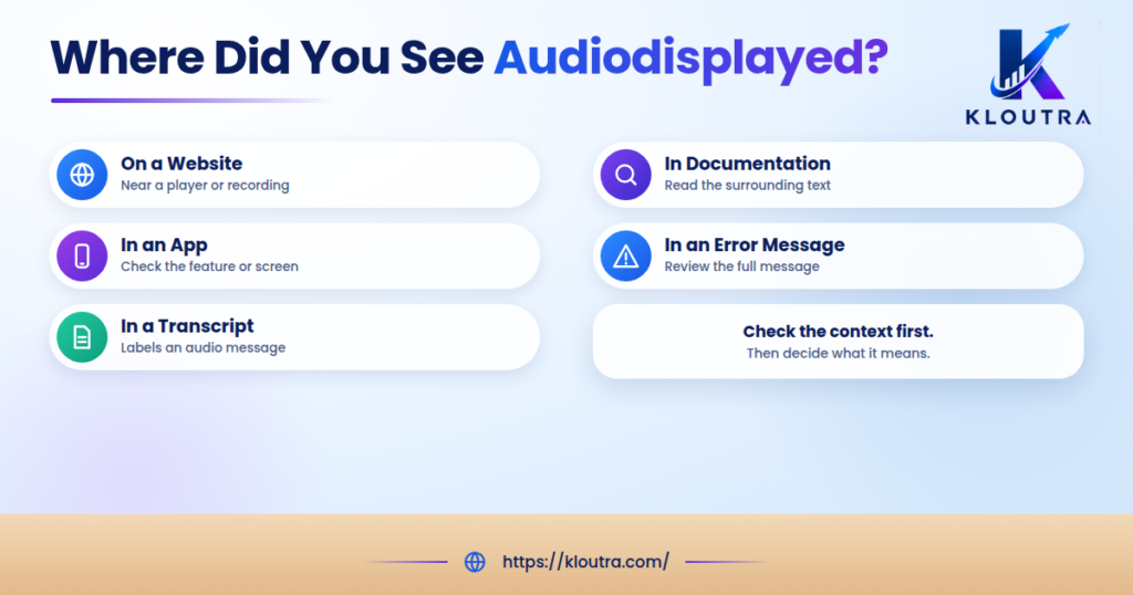 Checklist of where to look for the audiodisplayed meaning: website, app, transcript, documentation, and error message